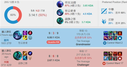 当面对亚洲 当面对亚洲