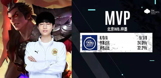 身点与安全 身点与安全