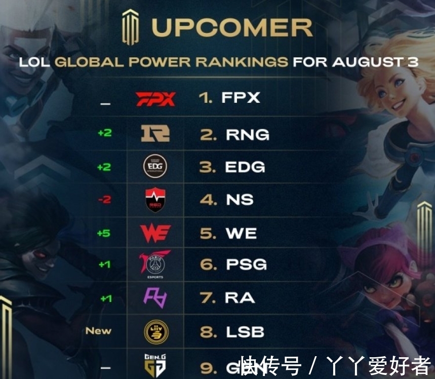 外线点名 外线点名
